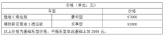 防腐皮卡 海运专家 拓陆者海运版9.38万元起售 抢鲜上市