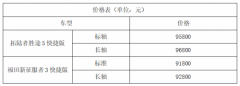 “高效便捷军”拓陆者快捷版速度来袭 一扫运输“负能量”