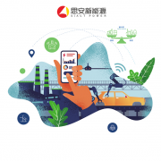 思安新能源智慧综合能源解决方案，助力工业企业实现双碳目标