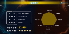 星途揽月拔得头筹斩获五星安全评价，2021 C-NCAP结果公布