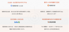 极客邦科技完成亿元B+轮融资--- 做KaaS的引领者 推动数字人才全面发展