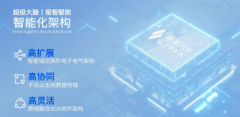 顺势而上 | 睿蓝汽车在娄源发先生引领下，多方位进军换电模式