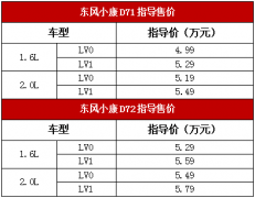 拉得！载得！用得！赚得！ 超级物流小卡——东风小康D71/D72上市4.99万起